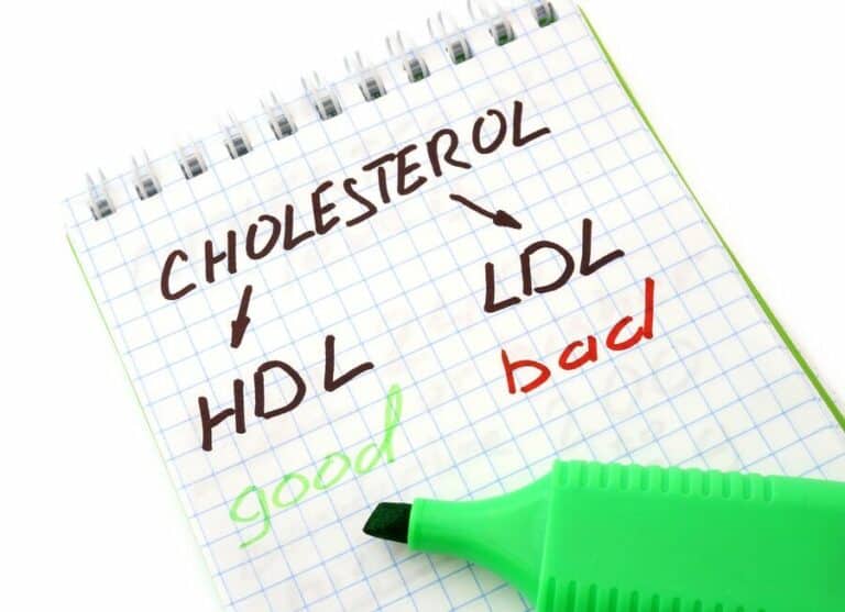 24-Hour Home Care Shelby OH - Staying on Top of Risk Factors for Heart Disease